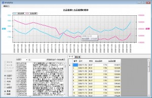 20081215amalytics