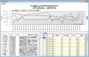 20081215amalytics2